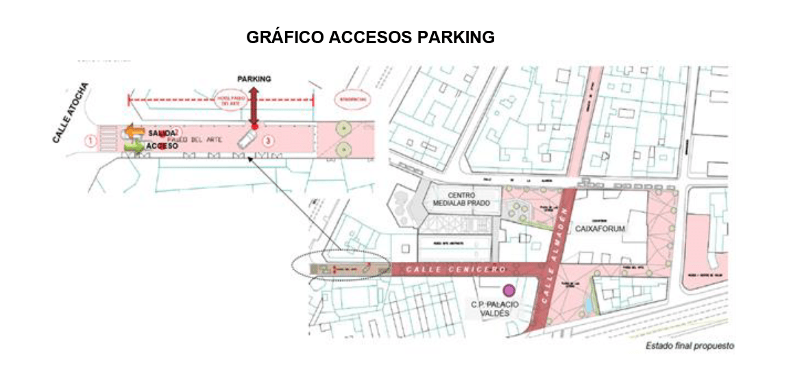 Ayuntamiento de Madrid declara el ámbito territorial del entorno del Barrio Las Letras como espacio de especial protección para el peatón - La Viña